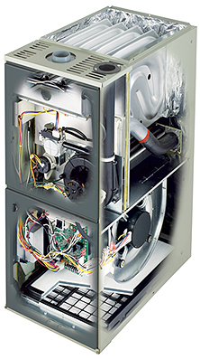 Why buy a two stage variable speed furnace?