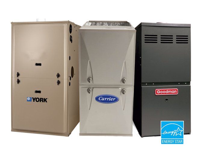 Gas furnace types